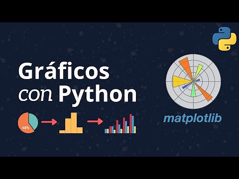 Data Science con Python - Curso de Matplotlib desde 0