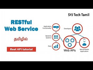 RESTful Web Service Tutorial in Tamil | Rest API | REST Service