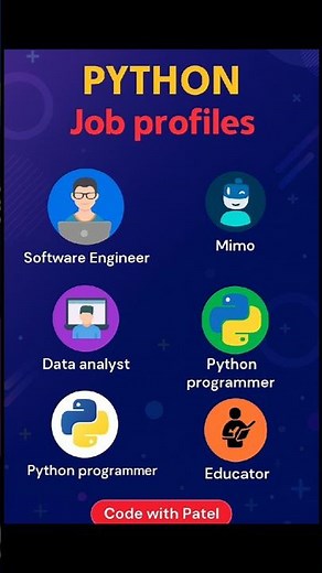 🔥 Top Python Job Profiles You Must Know in 2025 | High Demand Python Careers #python
