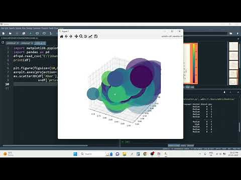 3D Scatter Plots using Matplotlib | Python | Data Visualization | Spyder
