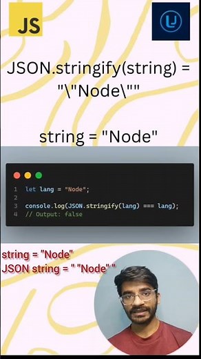 Why JSON.stringify(string) !== string