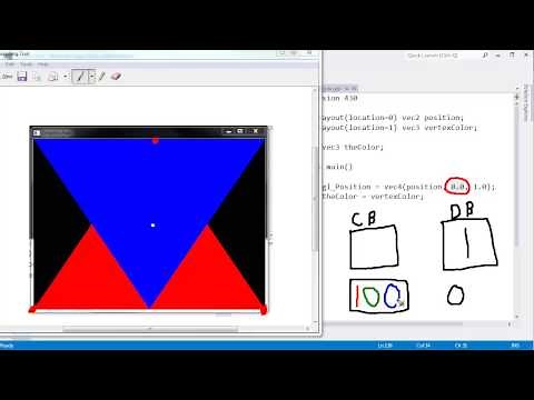 OpenGL glEnable Depth Test