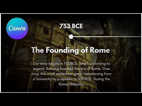 CREATE Animated History Timelines in MINUTES with Canva!