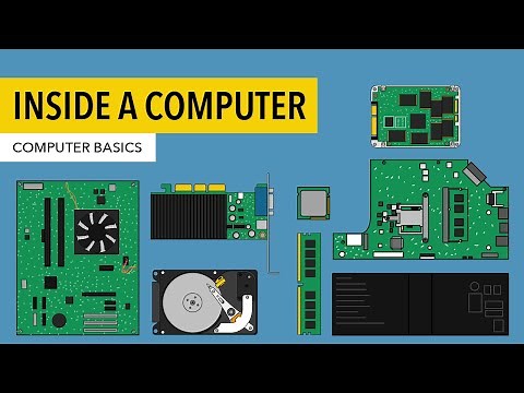 Computer Basics: Inside a Computer