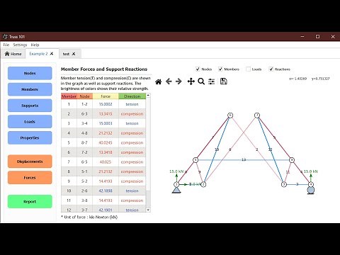 Analysis of Truss Structures Using Truss 101 Software