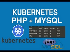 How to Deploy a PHP and MySQL Web App in Kubernetes