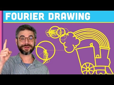 Coding Challenge #130.1: Drawing with Fourier Transform and Epicycles