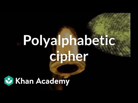 Polyalphabetic cipher | Journey into cryptography | Computer Science | Khan Academy