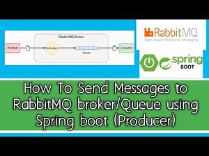 How to Send Messages to RabbitMQ Broker and Queues with Spring Boot