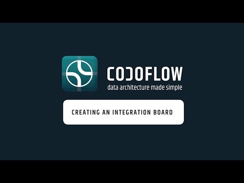 Codoflow - Creating an Integration Board