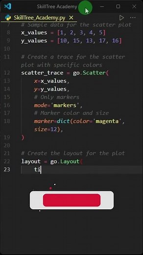 Create Scatter Plot in Python with Plotly