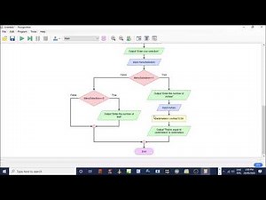 Flowgorithm tutorial # 4 basic menu app setup with example