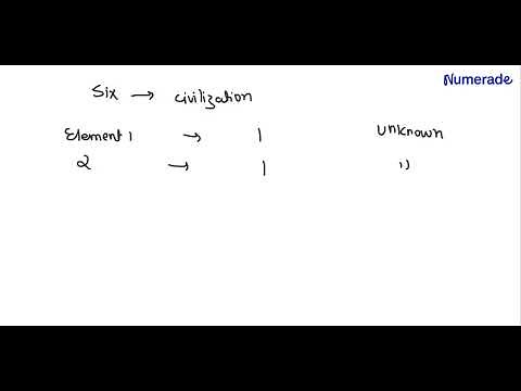 An alien civilization has different names and symbols for six elements. Place each element in the c…