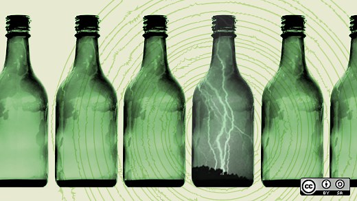 30 best practices for software development and testing