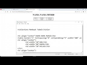 HTML Dasar Menggunakan NOTEPAD TABEL - Cara Membuat Tabel dengan Notepad