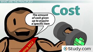 Accounting Principles | Definition & Importance