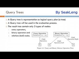 Relational Algebra - Query Tree
