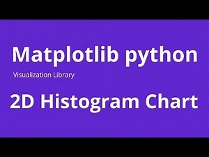 Python Matplotlib - How to Create 2D Historgram Plot in Python — Hive