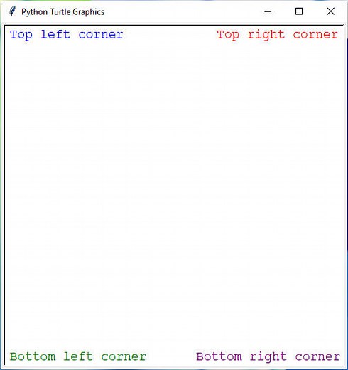 How Can I Print "Hello World" Python Turtle's Write Function? - Computer Corner