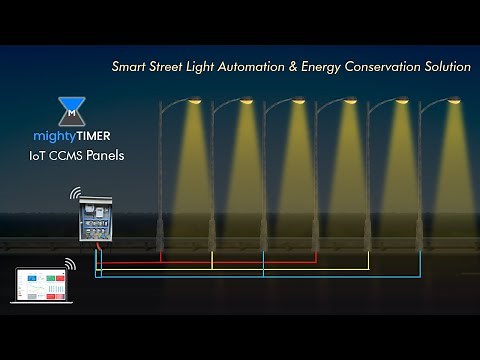 Smart Street Light Automation & Energy Conservation Solution