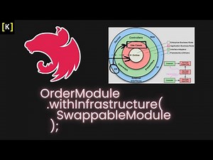 NestJS Clean Architecture: Dependency Inversion & Module Composition. Why And How To Apply.
