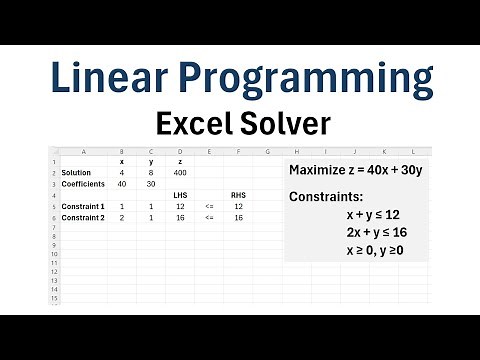 How to Solve a Linear Programming Problem Using Excel Solver