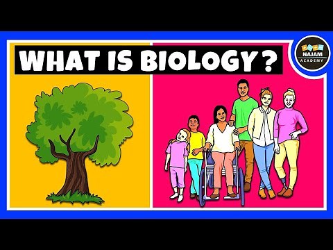 Introduction to Biology
