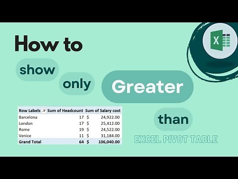 Excel Pivot Table: How to Only Show Values Greater Than