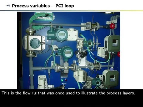 1. Introduction - Process Control Instrumentation -