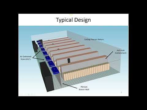 Using CFD Modeling to Analyze High Density Data Centers