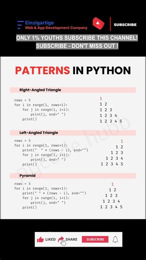Subscribe 👍 Like ❤️ | Patterns in Python Explained Simply! #shorts #viral #youtubeshorts