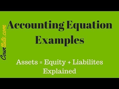 Accounting Equation | Explained with Examples | Accounting Basics