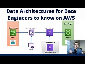 Practical Projects to Learn Data Engineering On AWS