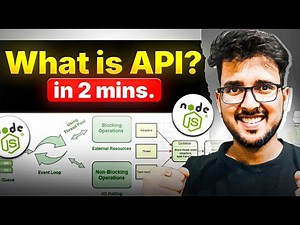 What is API in 2 Minutes | Application programming interface | Node JS PRO 2025 [ MUST WATCH ]