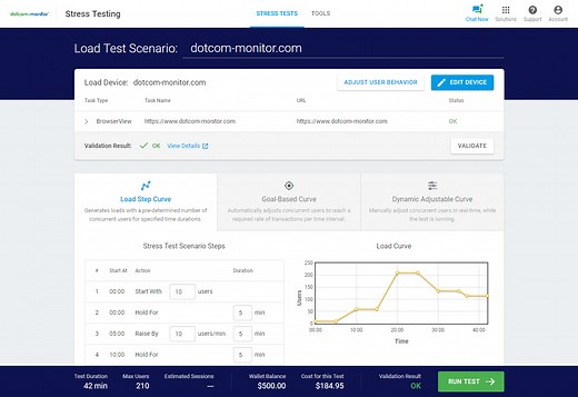JMeter Load Testing by LoadView