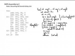 Example Converting MIPS Assembly to C