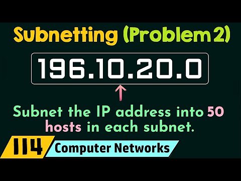 Subnetting (Solved Problem 2)