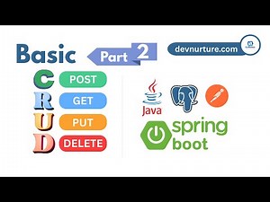 Build CRUD REST API with Spring Boot and PostgreSQL (Part 2)
