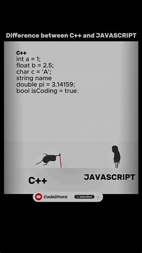 C++ vs JavaScript Be Like 💀 | const and let Supremacy | Programming Meme #coding #javascript #cpp