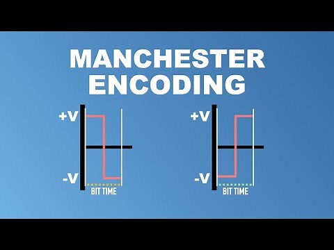 Manchester Encoding Explained