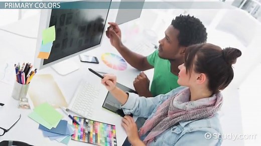 Primary & Secondary Colors | Definition & List