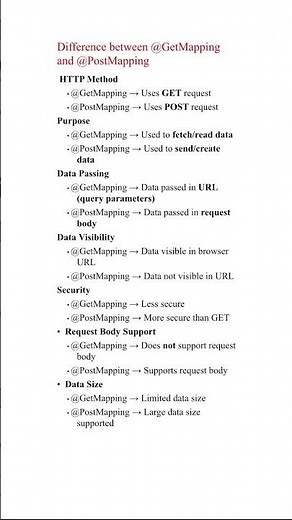 Difference between @GetMapping and @PostMapping in Spring Boot | @GetMapping vs @PostMapping #java