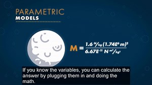 Watch this MATLAB video series to learn the fundamentals of machine learning and explore common techniques | MATLAB