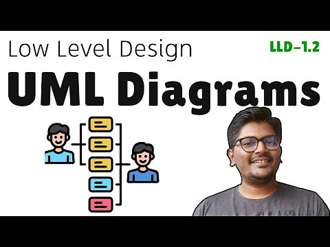 UML Diagrams - Low Level Design | Coding Interview Series | The Code Mate