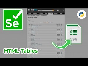 Scrape Any HTML Table to a CSV with Selenium in Python - With 2 Examples!