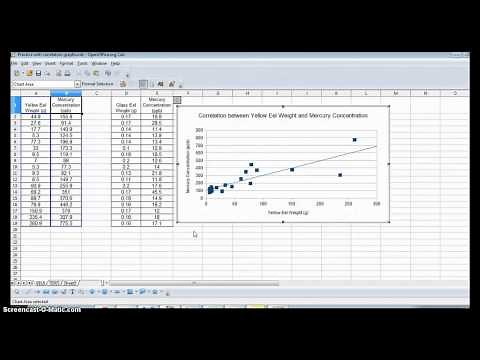 Correlation Graph Tutorial