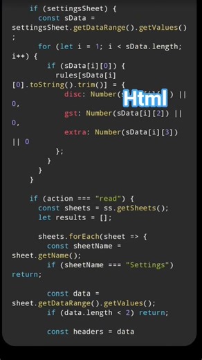html css javascript code #codenova #coding