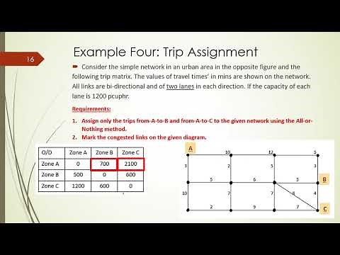 Transportation Systems: Trip distribution & Trip assignment