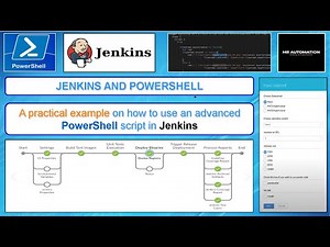 Jenkins and PowerShell