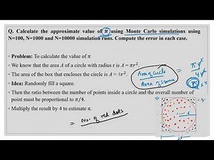 MATLAB code for Monte-Carlo Simulation